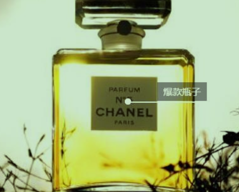 品牌香水货源在哪里找?一手货源香水