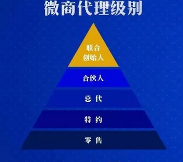 微商代理人一般从哪里去找货源?1  微商可以前往大型批发市场
