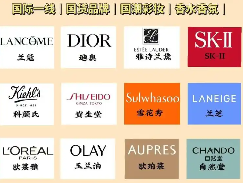  2025化妆品品牌排行榜 - 八大品牌