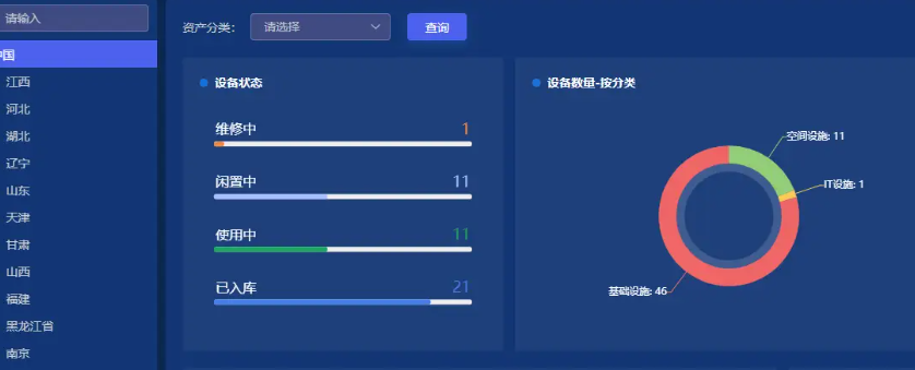 数据分析,监控