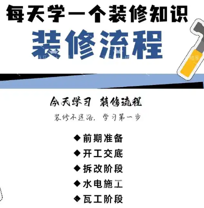 装修知识